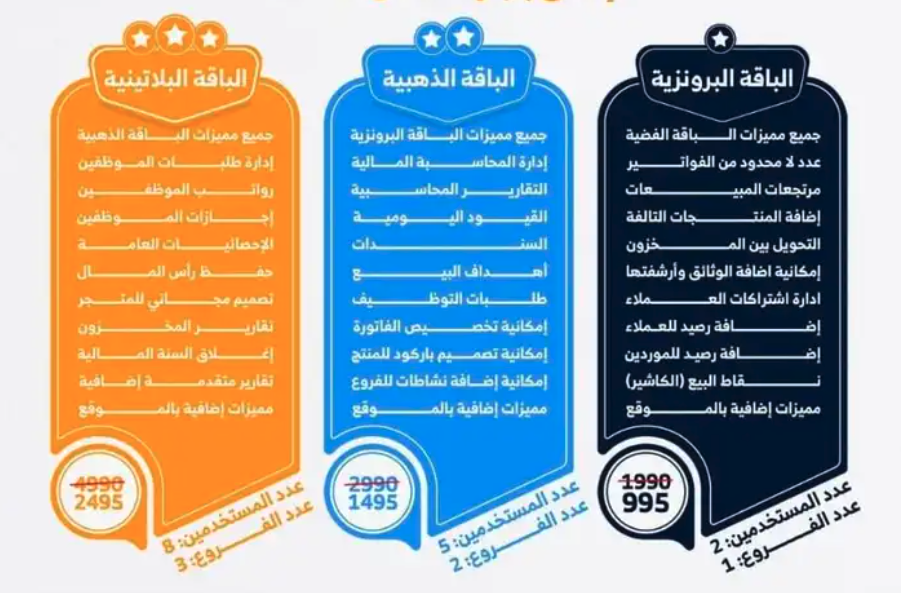 نظام محاسبي مع الربط للمرحله الثانيه مه هيئة الزكاه