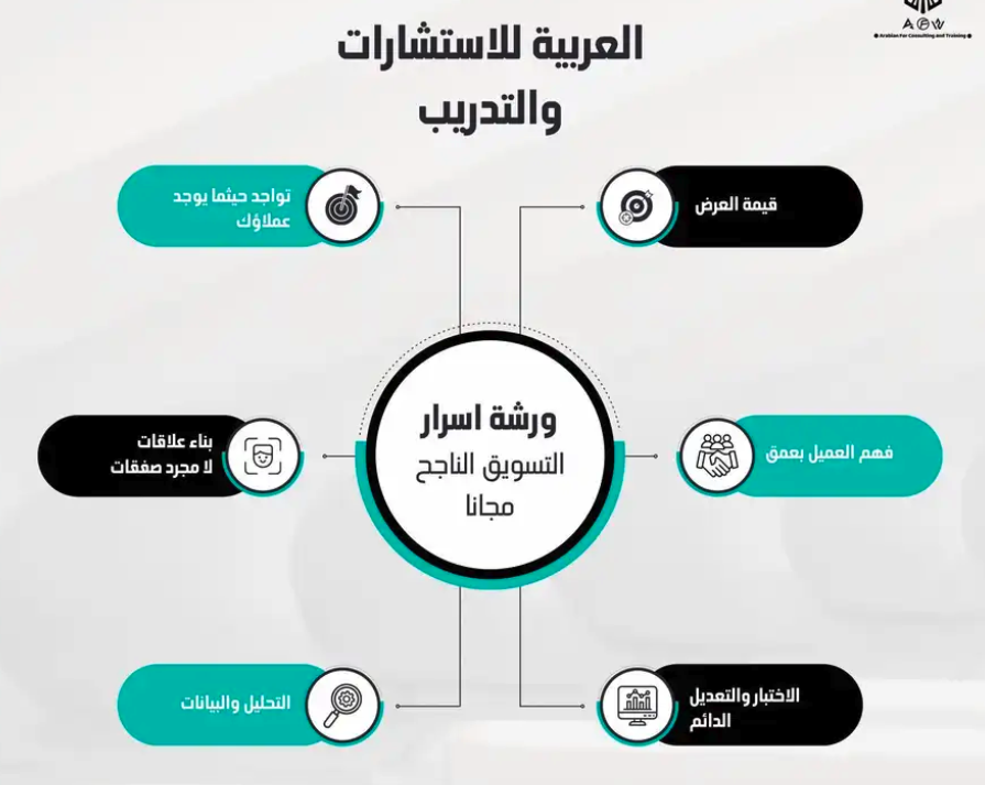 تصاميم جرافيك بجودة عالية