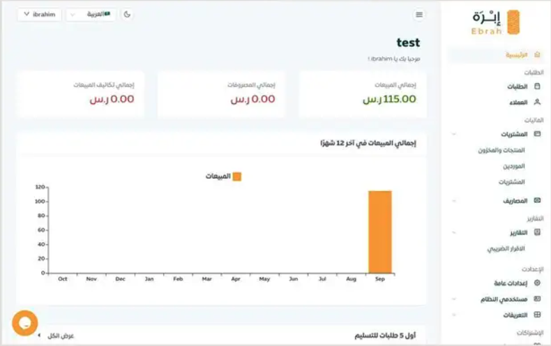 نظام إبرة برنامج محاسبة للخياطين الرجالي