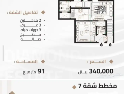 شقق تمليك قيدالتطوير في بطحاء قريش 340الف تشطيب فندقي دفعتين