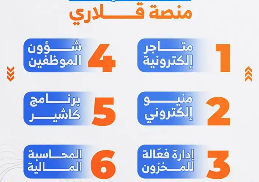 نظام محاسبي مع الربط للمرحله الثانيه مه هيئة الزكاه