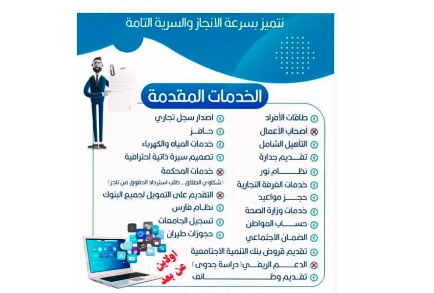 كتابة خطابات وخدمات الضمان الاجتماعي وخدمات ابشر اولاين